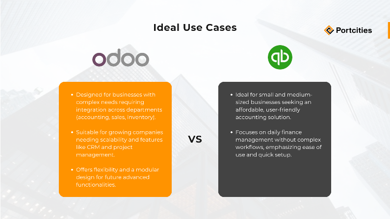 インフォグラフィックOdoo vs Quickbooks