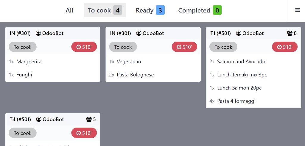 odoo 17 - Tampilan Dapur