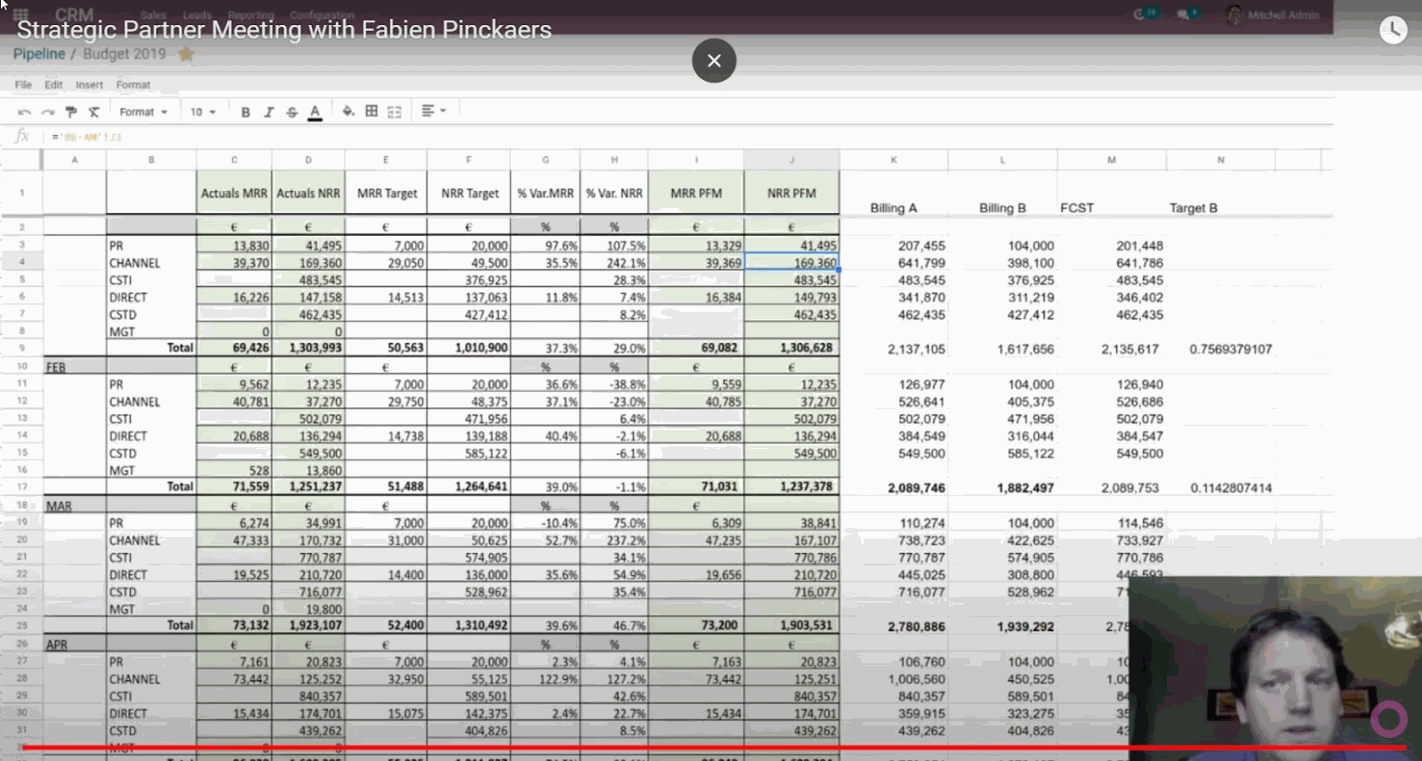 Odoo 14 のスプレッドシートビューは、すべてのマネージャーが計画、予算、予測を準備するのに役立ちます