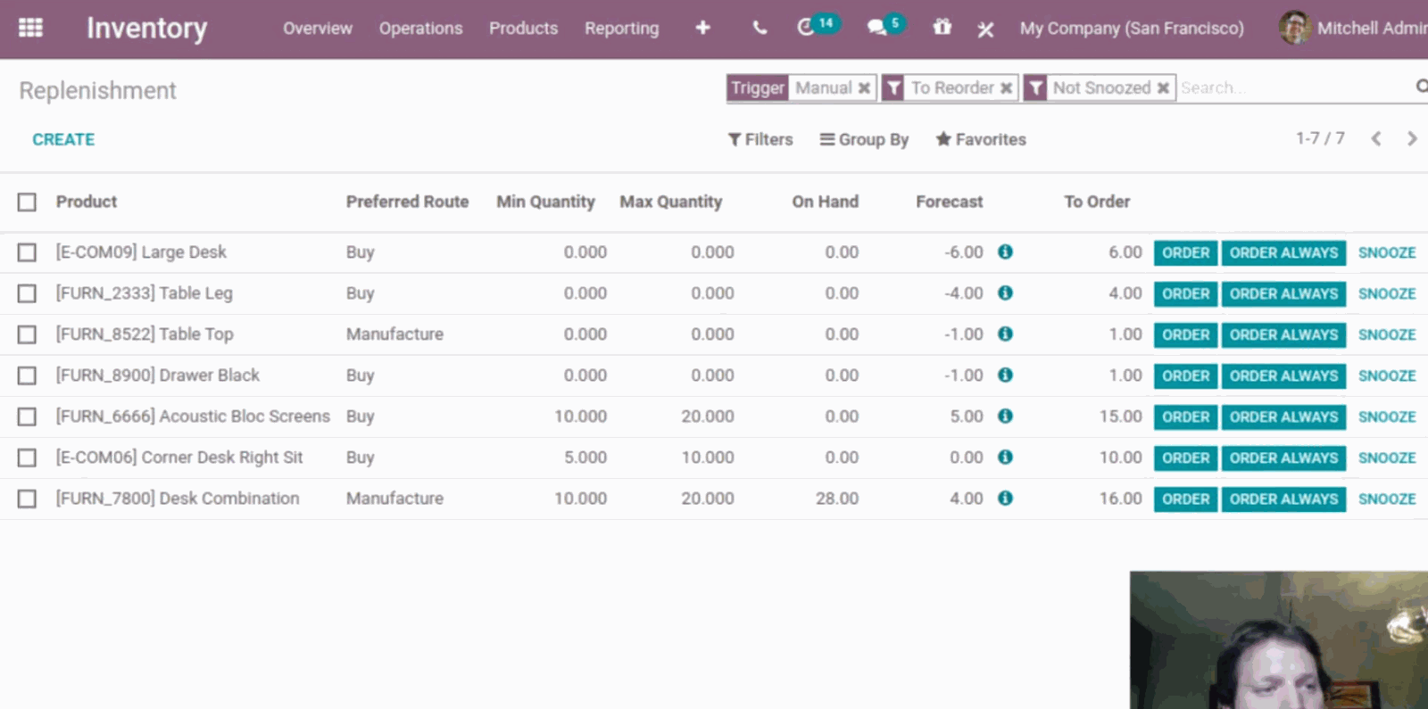 Odoo 14は補充プロセス（再注文ルール）を簡素化します