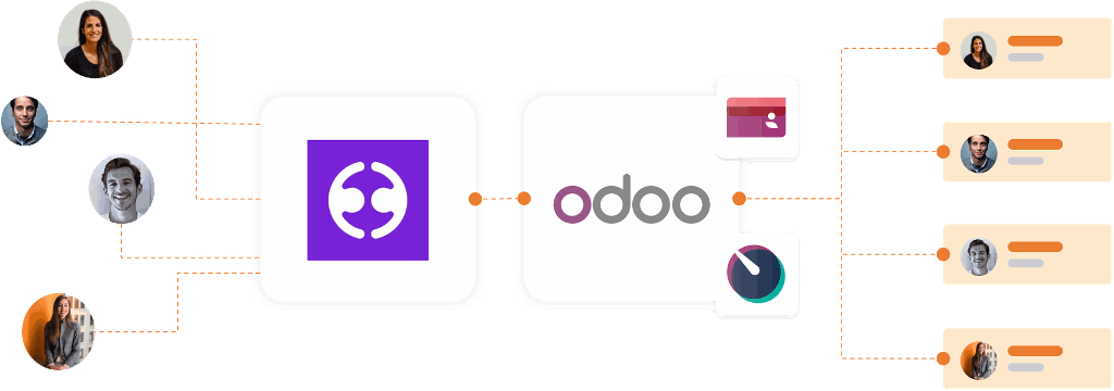Odoo Employment Hero Integration Odoo Employment Hero Integration