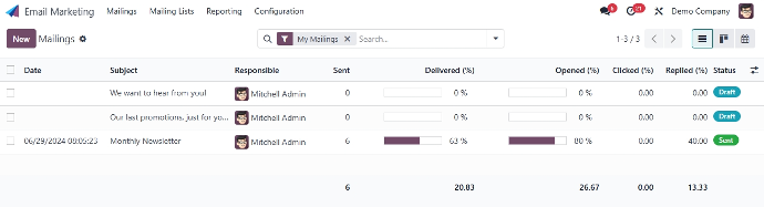 Email Marketing Module Email Marketing Module